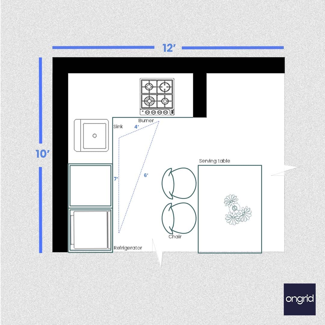 Scandinavian Kitchen Design: Clean and Bright | 12' x 10' ongrid.design