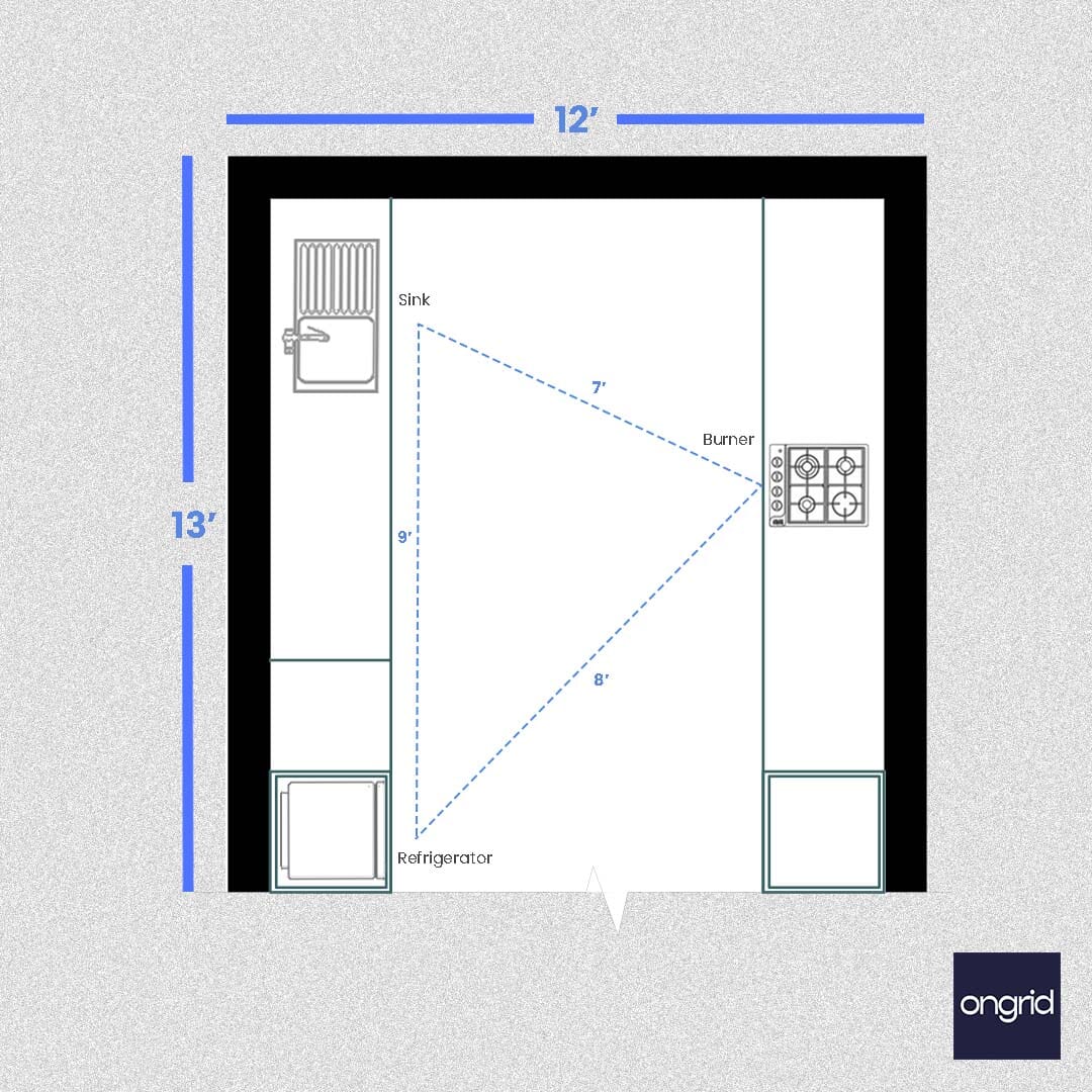 Elevate Your Kitchen Design with High-Quality Materials: Expert Recommendations| 13' x 11' ongrid.design