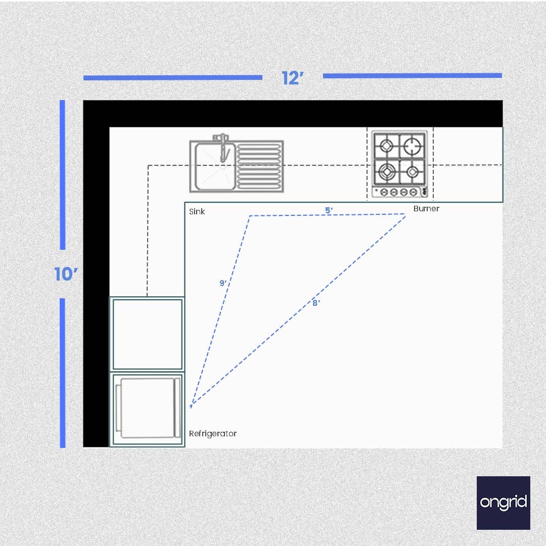 Transform Your Kitchen with Stunning Wall Designs | 12' x 10' ongrid.design