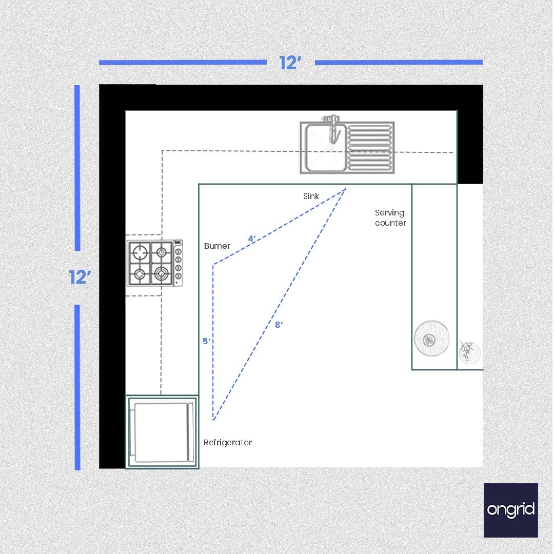 Small Modular Kitchen Design: Space-Saving Solutions for Compact Spaces | 12' x 12' ongrid.design