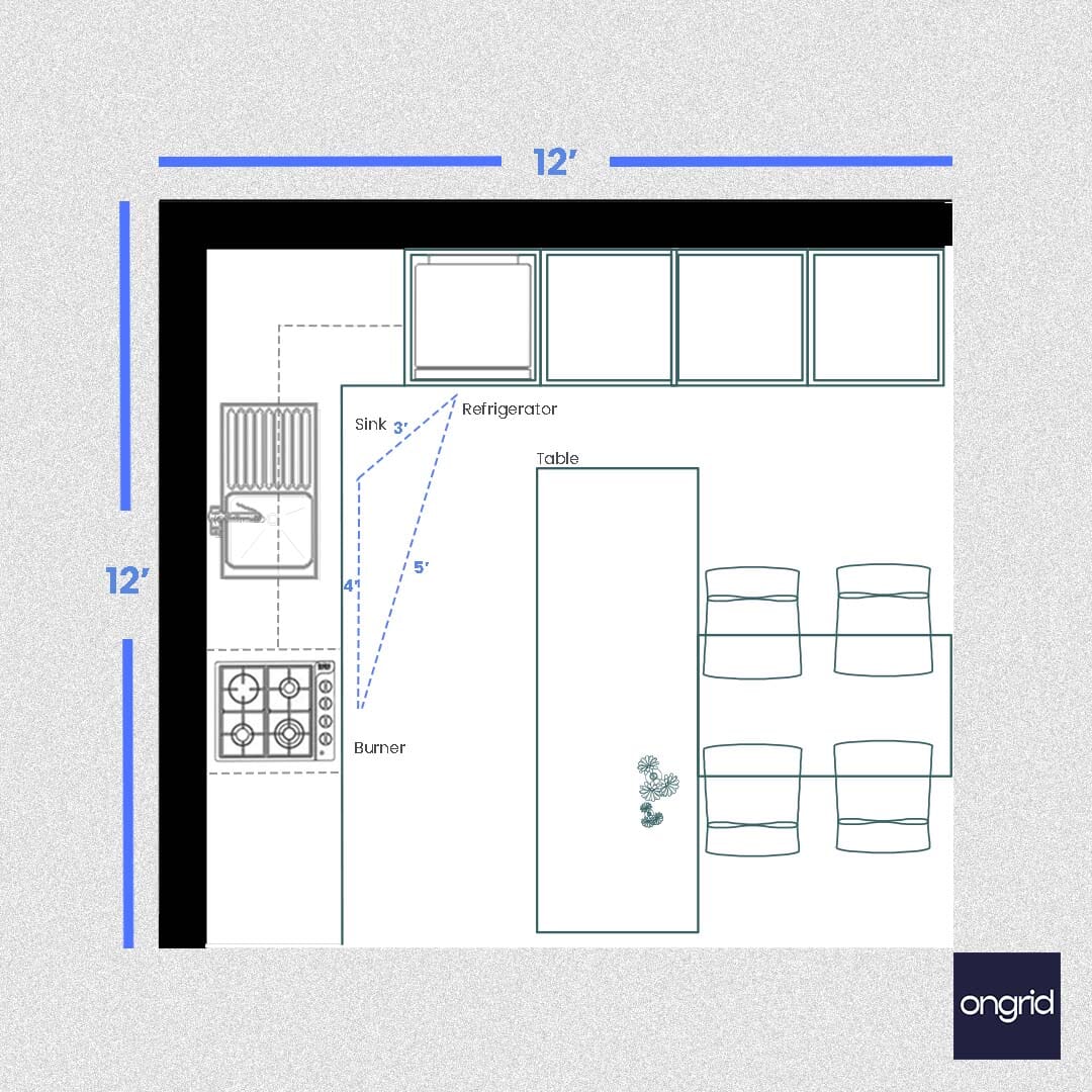 Find the Perfect Furniture for Your Kitchen Design: Functional and Stylish | 12' x 12' ongrid.design
