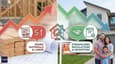 Illustration for Construction Costs and Regulatory Relief