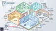 Illustration for Step 4: Planning Room-by-Room Layouts
