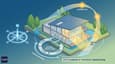 Illustration for 1. Strategic Orientation and Site Planning