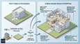 Illustration for Calculating Your Build Potential (FSI Explained)