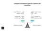 Ground Truth - Guide to Decoding Your Soil Test Report