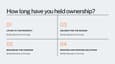 Essential Plot Purchase Checklist: 7 Questions You MUST Ask Before Buying Land in India