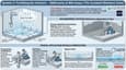 Zero-Compromise Guide to Waterproofing Basements, Terraces, and Bathrooms in India