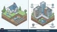 Illustration for Understanding the Urban Challenge