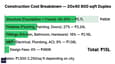 Cost breakdown infographic showing structure, finishes, fittings, MEP, and design fees percentages