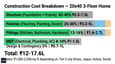 Cost Breakdown Infographic