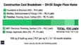 Cost breakdown infographic for 20x50 1-floor East-facing home construction