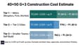Construction cost breakdown chart for a 40x50 west facing 4-floor house showing tier-wise per-sqft rate ranges and total project cost for approximately 5,200 sq ft of built-up area