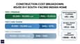 Cost breakdown for 40x50 south-facing G+1 construction across Tier 1, Tier 2, and Tier 3 quality levels