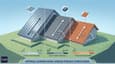 Illustration for Material Specifications: Metal, Slate, and Tiles