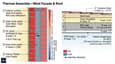 Thermal Mass Section