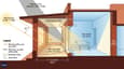 25x40 Thermal Design Diagram with Deep Verandahs