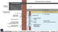 Cross-section detail of overhang, thermal mass wall, and ceiling insulation