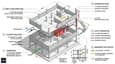 Ground floor retail-residential junction detail
