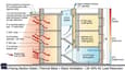 Thermal Mass & Overhang Section Detail