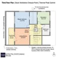 Third Floor Plan Layout