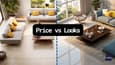 Infographic on calculating the cost and selecting the best tiles