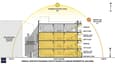 Annual sun path diagram for south facing 40x60 plot showing consistent natural light reaching all four floors