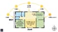 Sun path diagram for west-facing house showing light angles and room positioning throughout the day