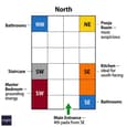 Vastu zone grid for a south-facing 40x60 G+2 home showing correct room placements across all zones