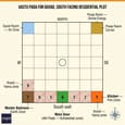 Vastu pada grid diagram for a 60x60 south facing plot — 9x9 grid overlaid on the plot showing auspicious 4th pada door position on south wall, NE brahmasthana, NE pooja placement, SE kitchen, SW master bedroom, and annotated energy zones in each quadrant