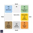 Vastu grid overlay on a 60x60 east facing plot showing NE for pooja, SE for kitchen, SW for master bedroom, and E/NE for main entrance across all three floors