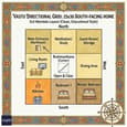Vastu directional grid and room placement diagram for 25x30 south-facing home, northeast entrance marked, southeast kitchen with fire symbol, southwest master bedroom marked, center staircase, compass rose, 3x3 grid overlay, vastu mandala illustration