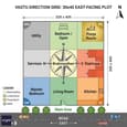 Vastu grid overlay on 30x40 east facing plot — NE pooja, SE kitchen, SW master, east main door, NW utility