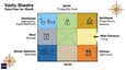 Vastu grid overlay on 30x40 east-facing G+2 showing zone compliance for all three floors — NE pooja, SE kitchen, SW master, NW bathrooms