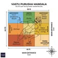 Vastu zone grid overlaid on a 40x50 east-facing plot