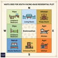 Vastu zone grid for south-facing 40x50 G+1 home showing entrance, kitchen, master bedroom, and pooja placements