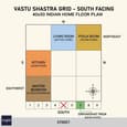 Vastu grid for south facing 40x50 house marking zones for kitchen, master bedroom, pooja room, main entrance pada, and staircase placement