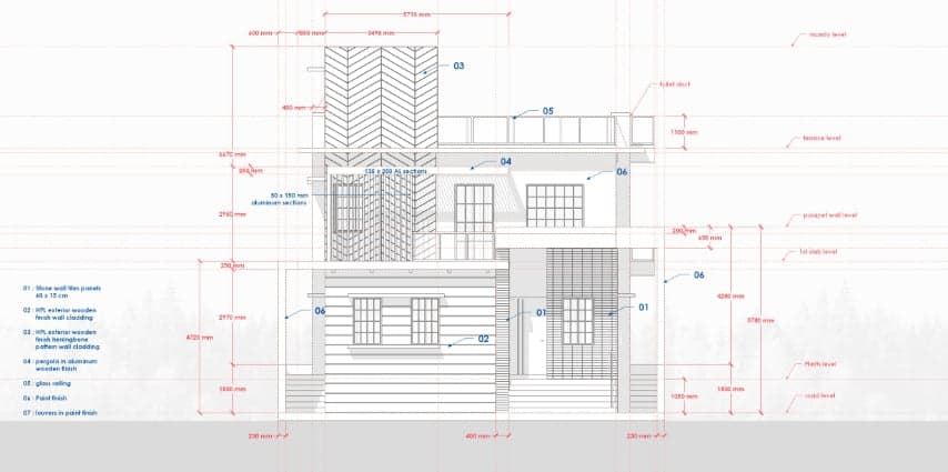 Elevating Your Home Design with ongrid: Creating Exceptional Exteriors
