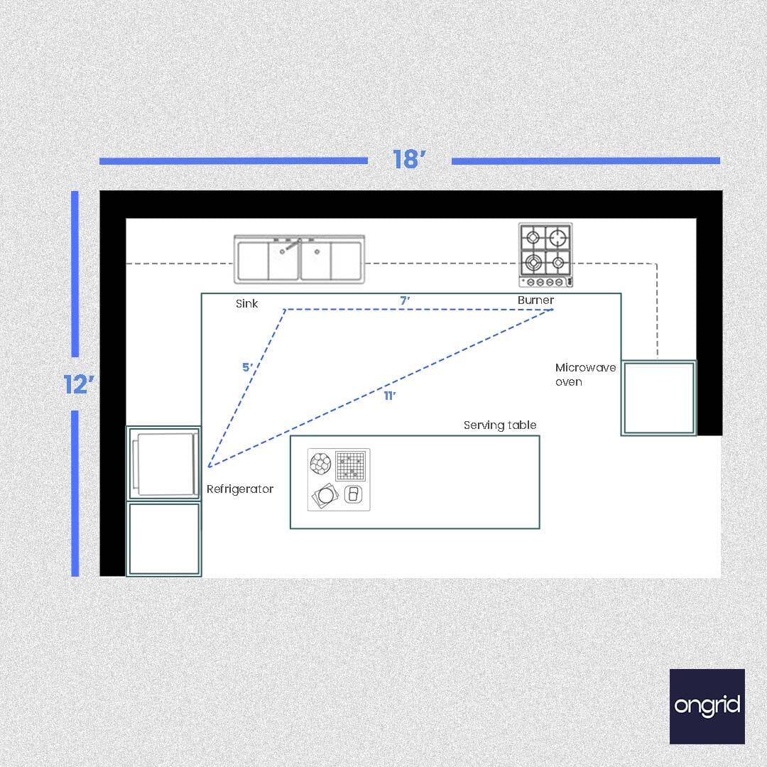 Customized Kitchen Cabinet Design: Organize in Style | 18' x 12' ongrid.design