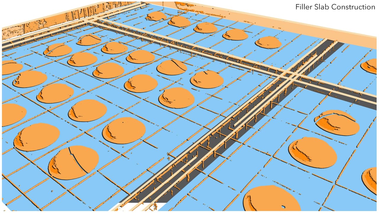 Filler Slab Technology: Revolutionizing Home Design with Efficiency and Aesthetics