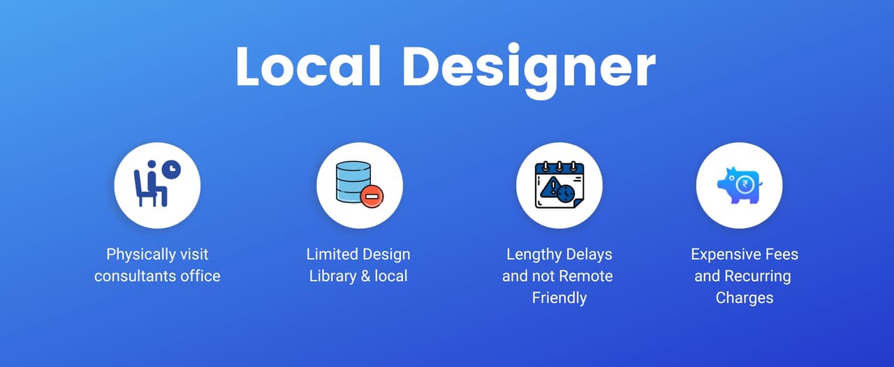 Aspects of local home designer