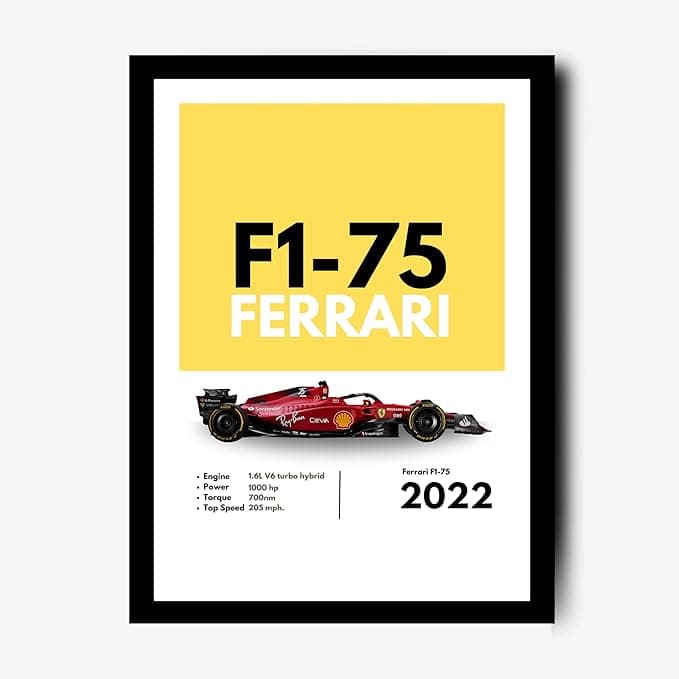 F1-75 Racing Car Artwork For wall