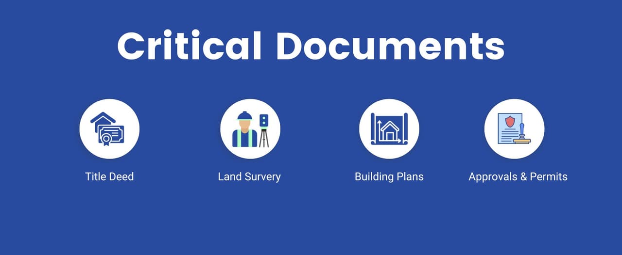 Douments required for Home construction loan - ongrid