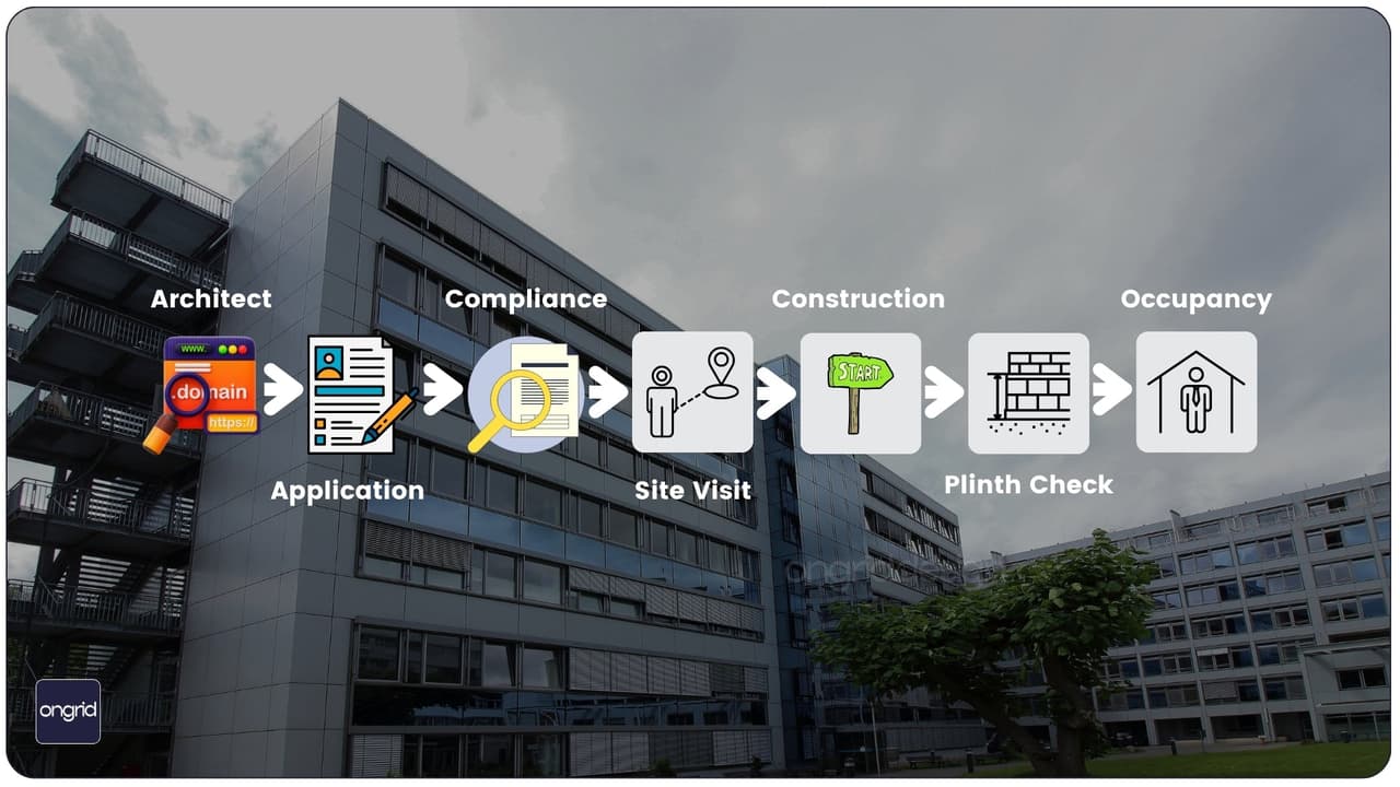 A Homeowner's Guide to Building Permissions in Pune, PCMC & Maharashtra