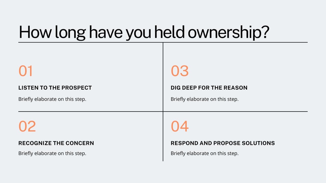 Essential Plot Purchase Checklist: 7 Questions You MUST Ask Before Buying Land in India