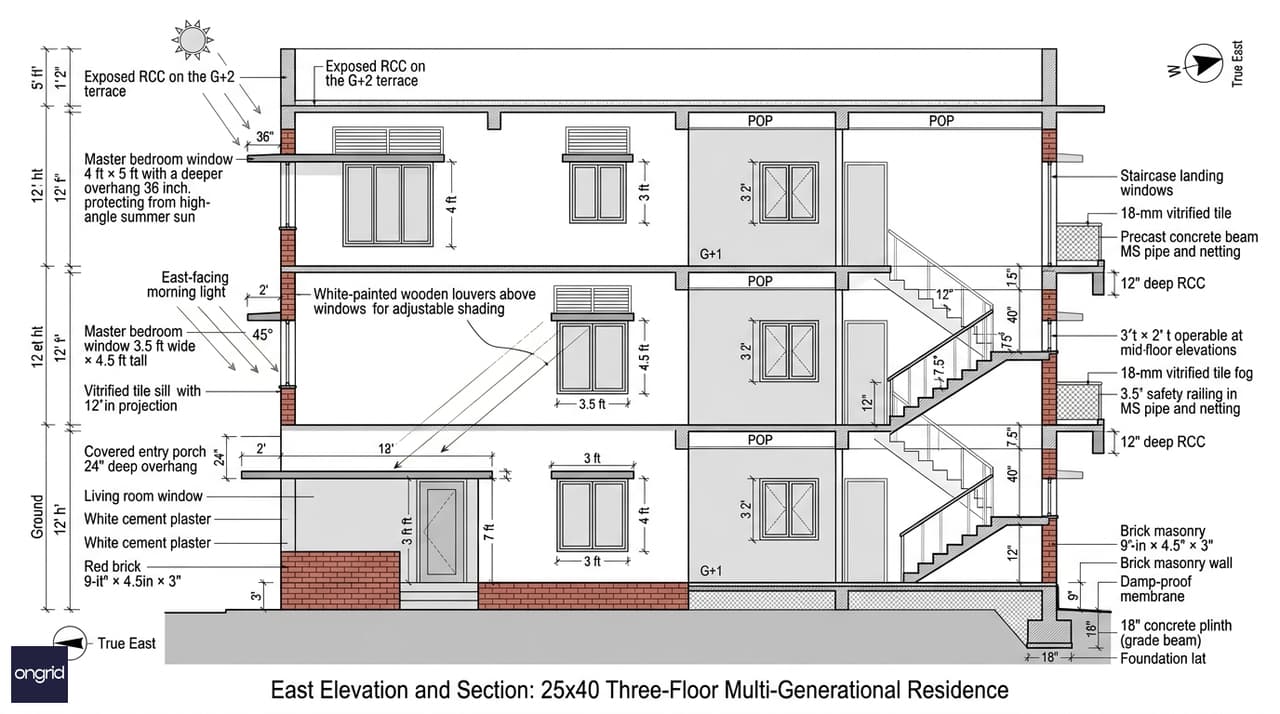 Elevation: Multi-Level East-Facing Façade