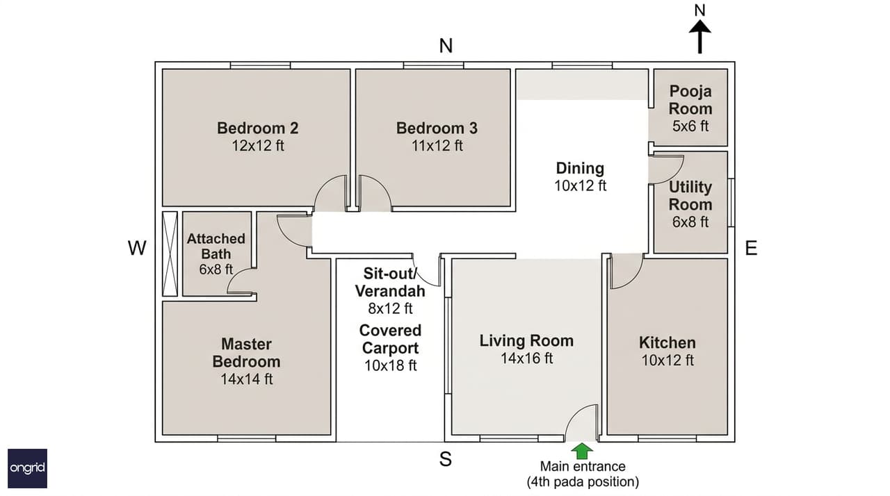40x60 south facing single-floor 3BHK plan with vastu zones, room labels, and dimensions including 14x16 ft living room, 14x14 ft master bedroom, and northeast pooja room