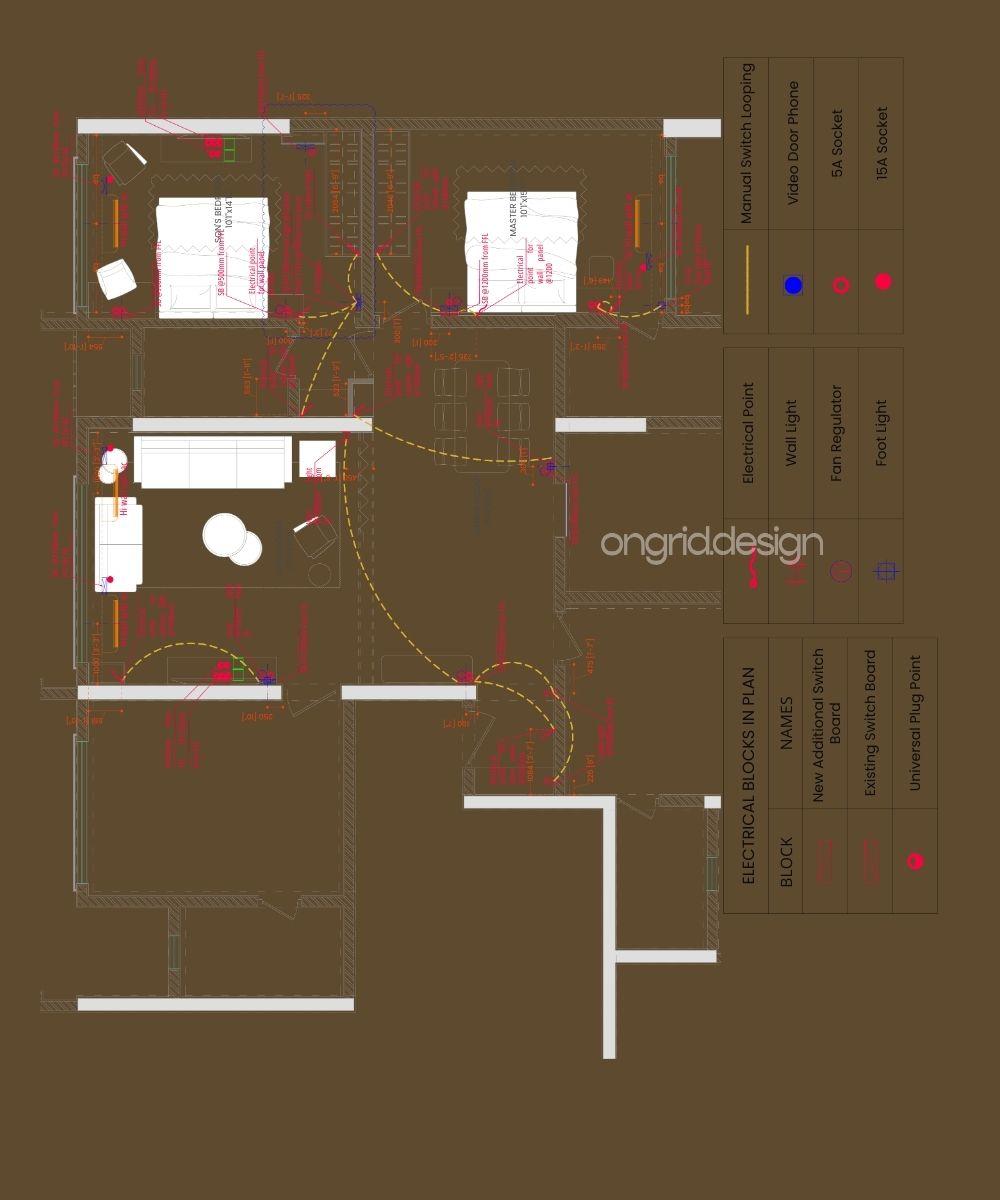Designing the Perfect 3 BHK Flat: A Comprehensive Guide