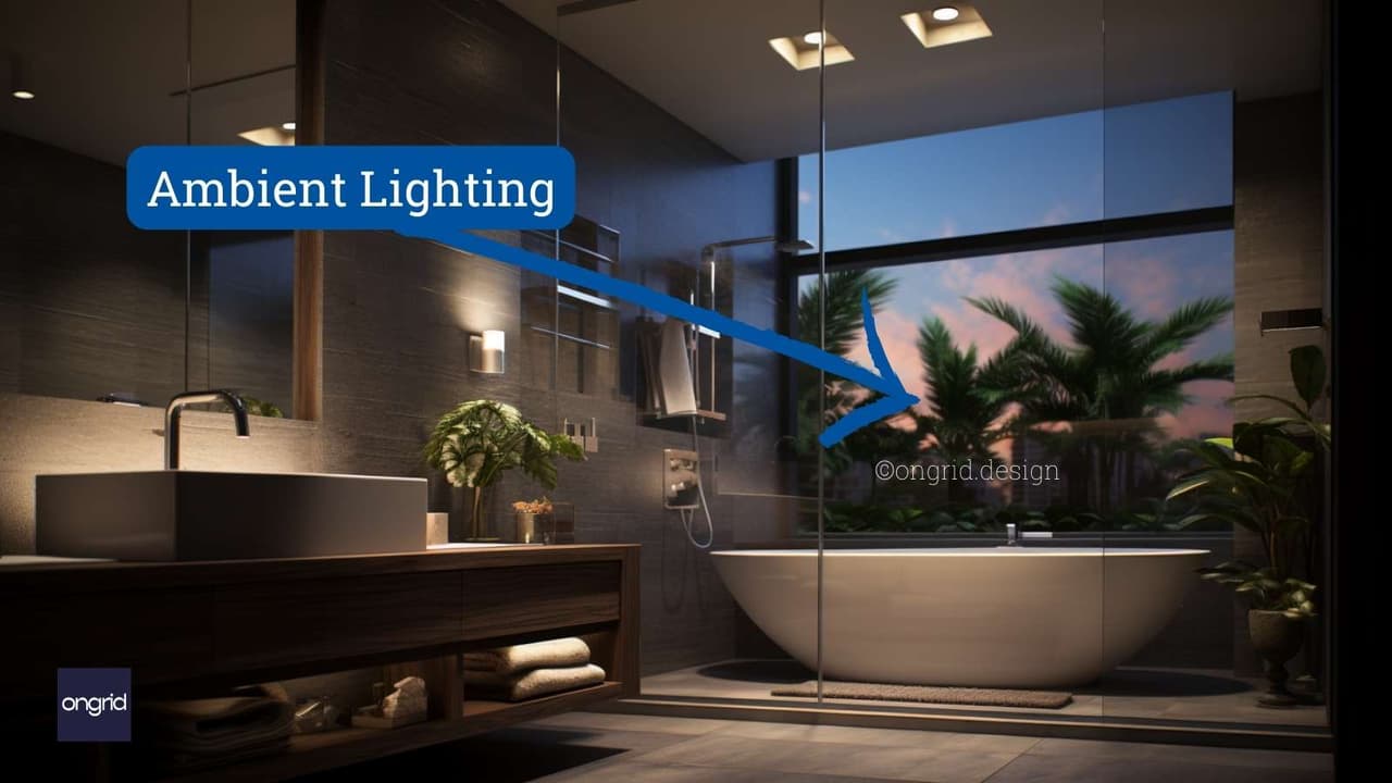 Bathroom Lighting Solutions
