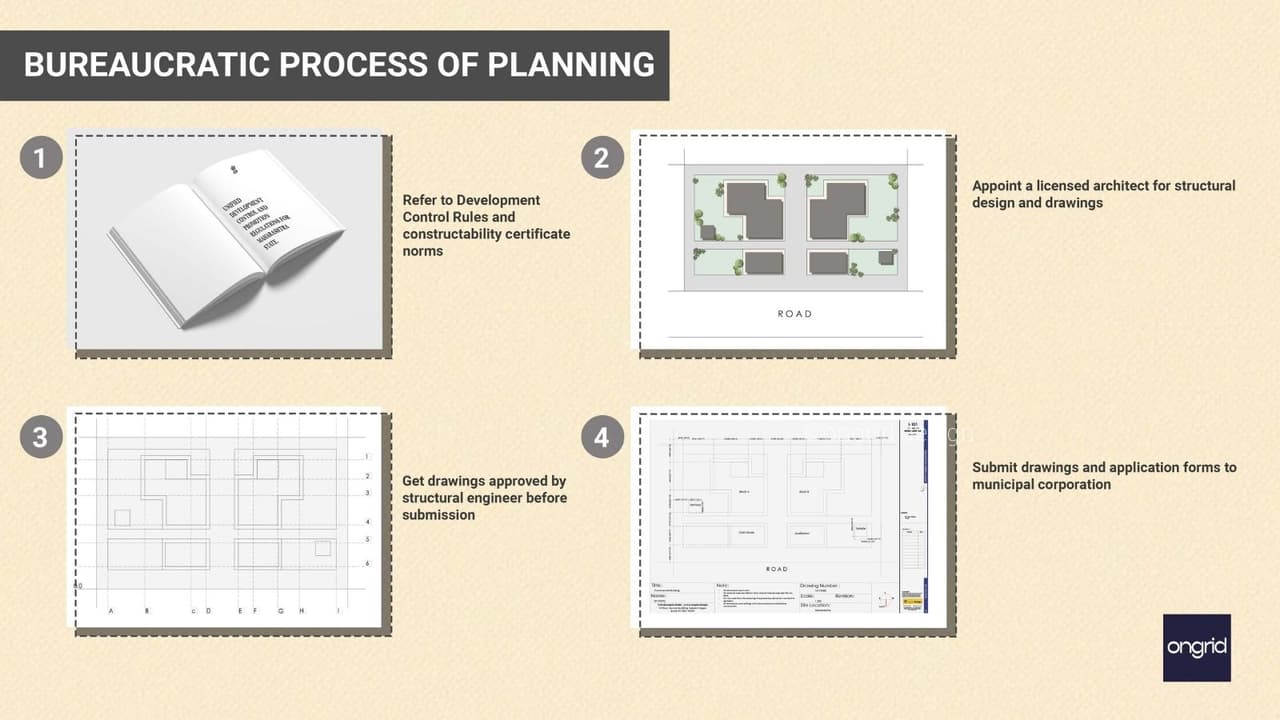 Understanding Building Regulations in Maharashtra and Karnataka: A Comprehensive Guide